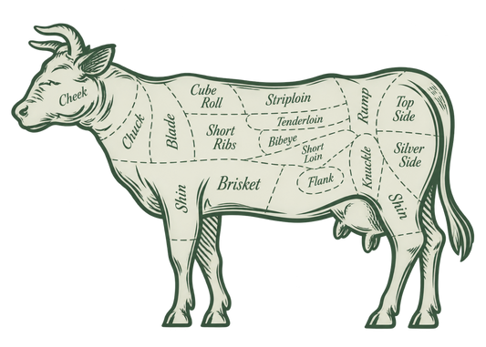 Quarter Beef Pre-order Deposit